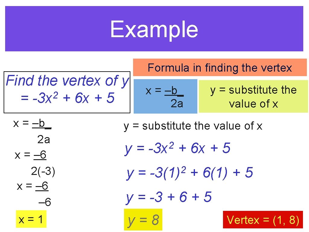 Example Find the vertex of y 2 = -3 x + 6 x + Example Find the vertex of y 2 = -3 x + 6 x +
