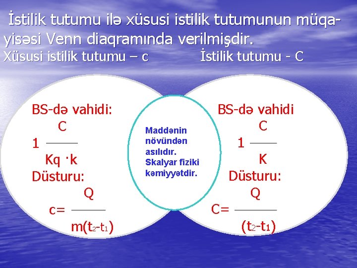 İstilik tutumu ilə xüsusi istilik tutumunun müqayisəsi Venn diaqramında verilmişdir. Xüsusi istilik tutumu –