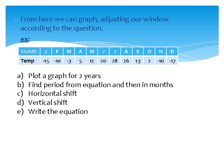  From here we can graph, adjusting our window according to the question. ex:
