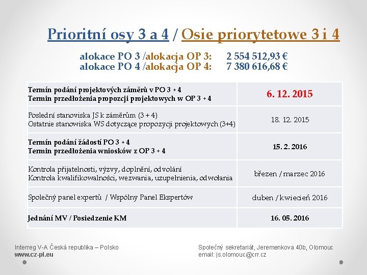 Prioritní osy 3 a 4 / Osie priorytetowe 3 i 4 alokace PO 3