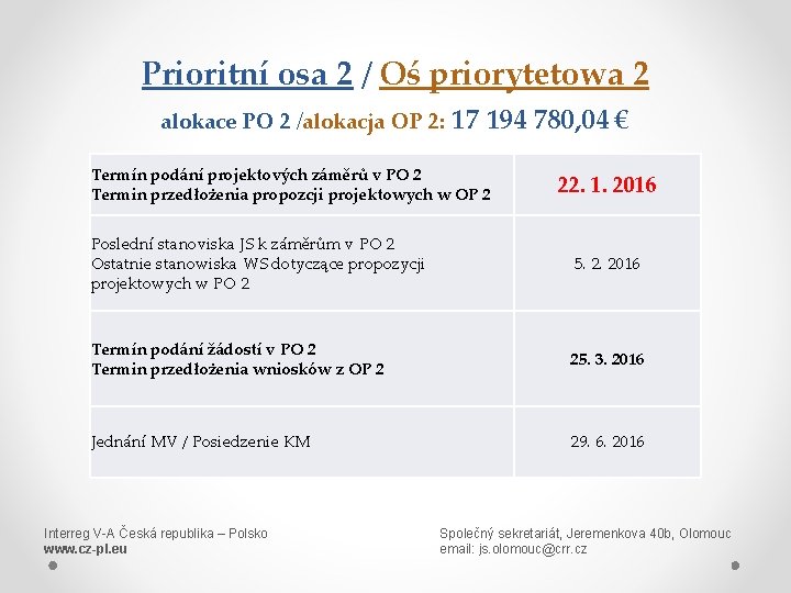 Prioritní osa 2 / Oś priorytetowa 2 alokace PO 2 /alokacja OP 2: 17