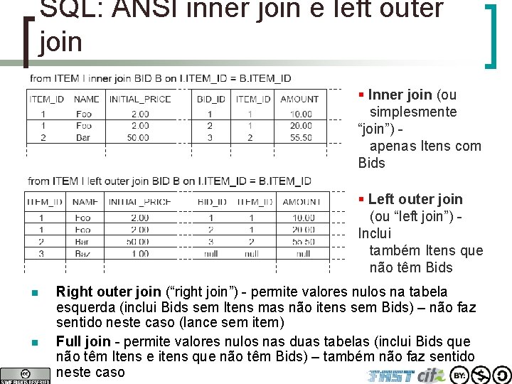 SQL: ANSI inner join e left outer join § Inner join (ou simplesmente “join”)