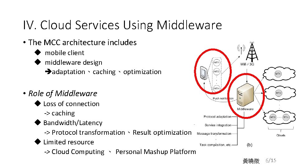 IV. Cloud Services Using Middleware • The MCC architecture includes u mobile client u