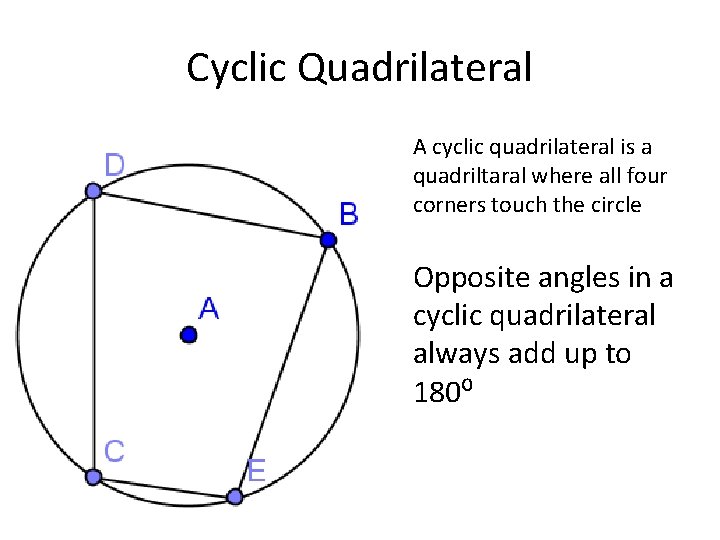 Cyclic Quadrilateral A cyclic quadrilateral is a quadriltaral where all four corners touch the