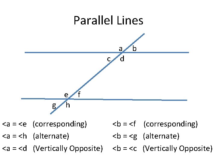 Parallel Lines a b c d e f g h <a = <e (corresponding)