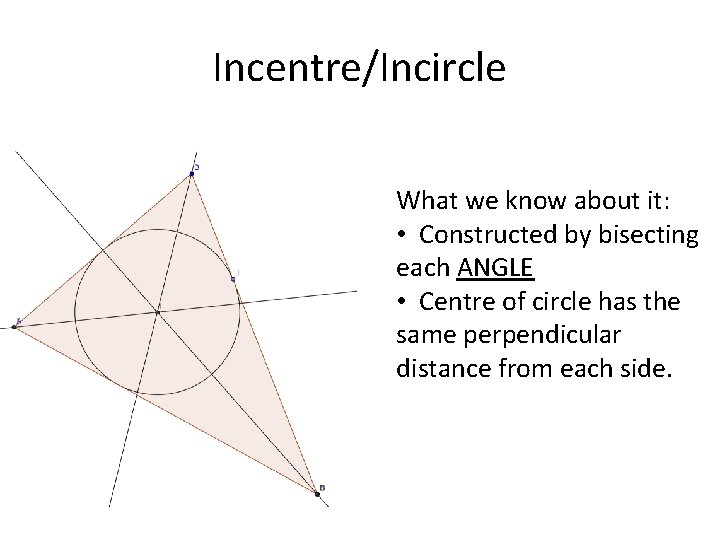 Incentre/Incircle What we know about it: • Constructed by bisecting each ANGLE • Centre