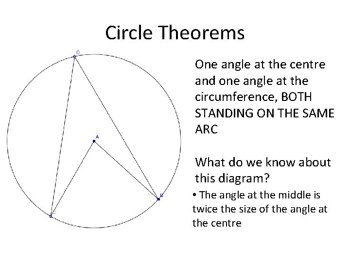 Circle Theorems One angle at the centre and one angle at the circumference, BOTH