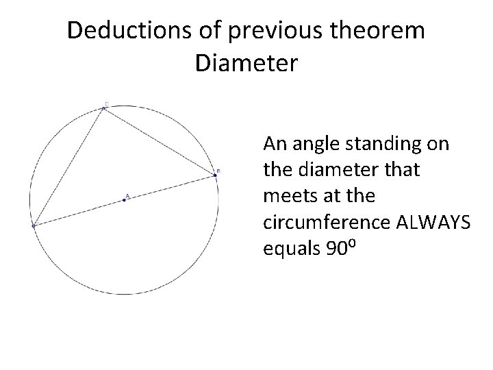 Deductions of previous theorem Diameter An angle standing on the diameter that meets at