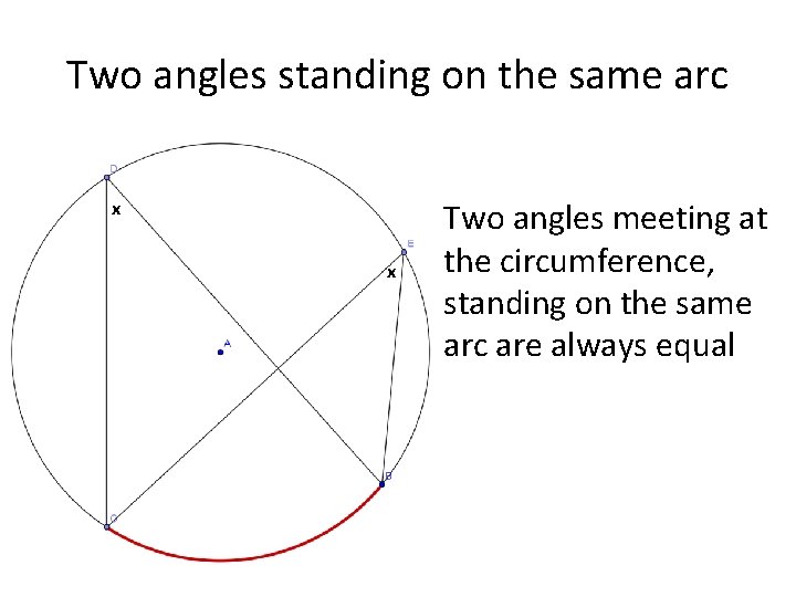 Two angles standing on the same arc x x Two angles meeting at the