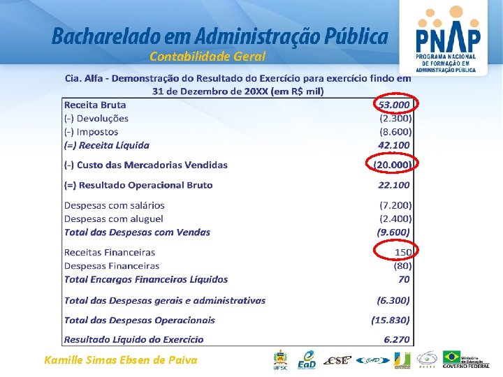 Contabilidade Geral Kamille Simas Ebsen de Paiva 