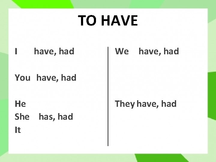 TO HAVE I have, had We have, had You have, had He She has,