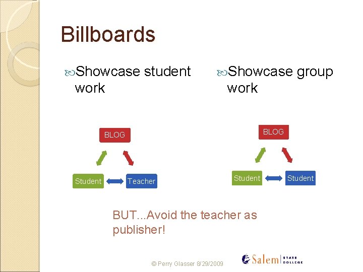 Billboards Showcase student Showcase work BLOG Student group Teacher Student BUT. . . Avoid