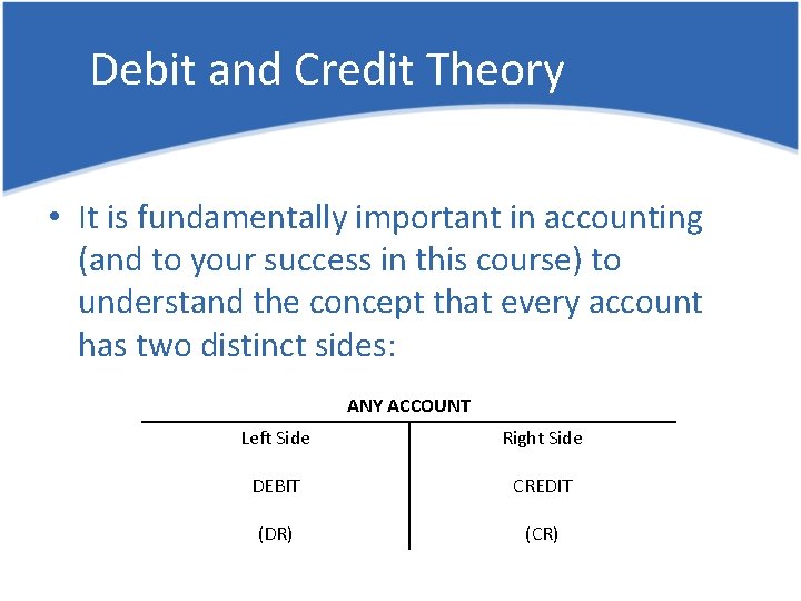 Debit and Credit Theory • It is fundamentally important in accounting (and to your