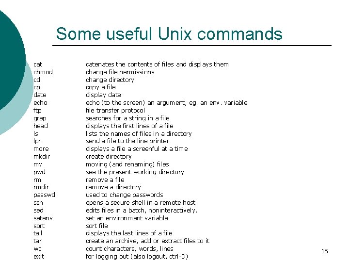 Some useful Unix commands cat chmod cd cp date echo ftp grep head ls
