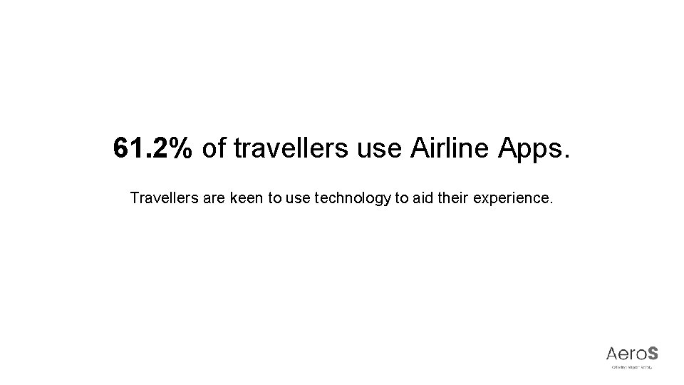 61. 2% of travellers use Airline Apps. Travellers are keen to use technology to