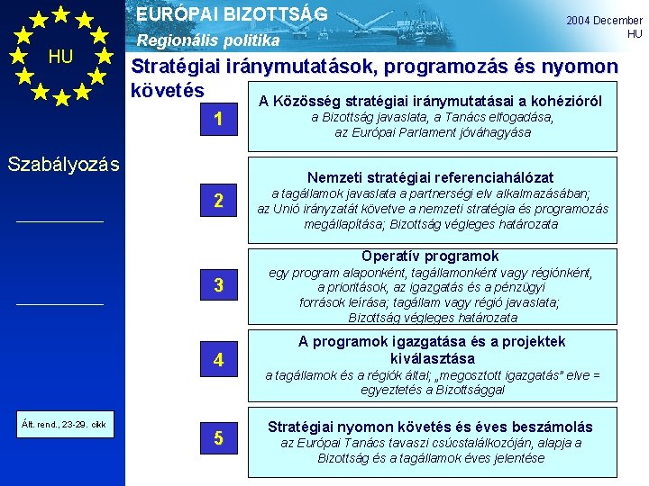 EURÓPAI BIZOTTSÁG HU 2004 December HU Regionális politika Stratégiai iránymutatások, programozás és nyomon követés