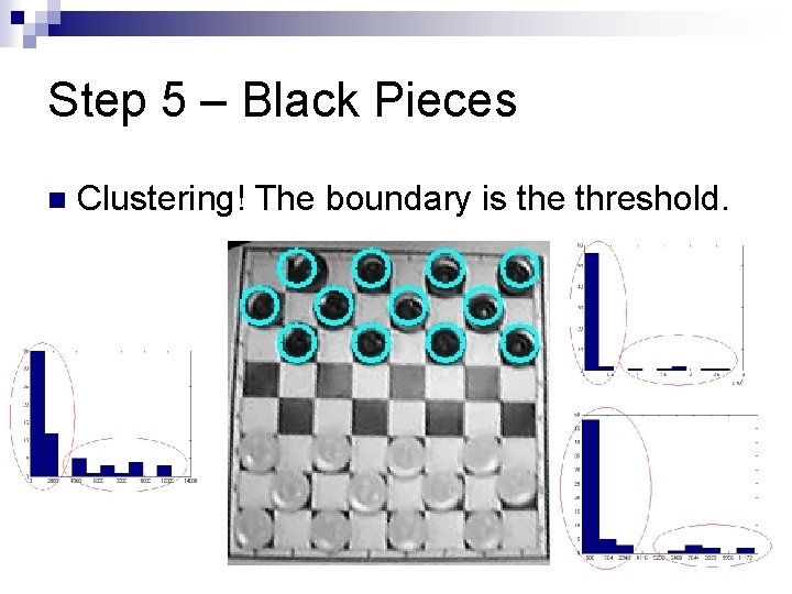 Step 5 – Black Pieces n Clustering! The boundary is the threshold. Step 5 – Black Pieces n Clustering! The boundary is the threshold.
