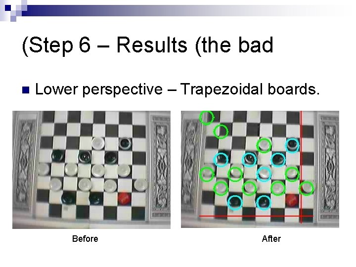(Step 6 – Results (the bad n Lower perspective – Trapezoidal boards. Before After (Step 6 – Results (the bad n Lower perspective – Trapezoidal boards. Before After