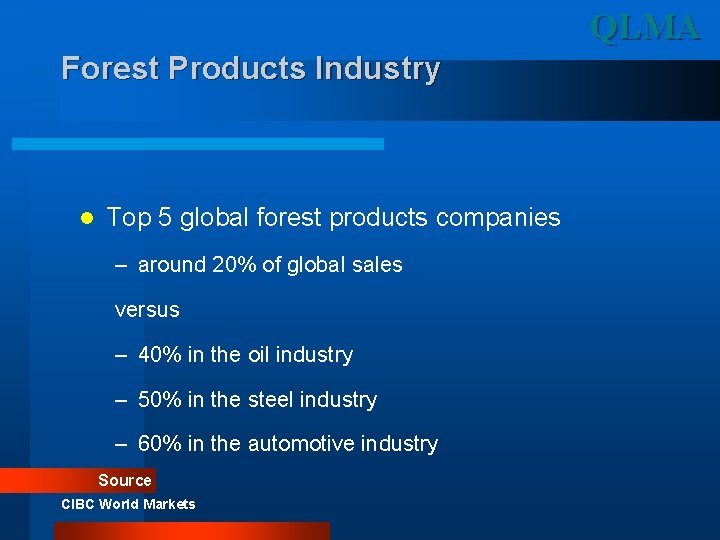 QLMA Forest Products Industry l Top 5 global forest products companies – around 20%