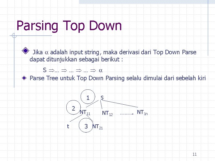 Parsing Top Down Jika adalah input string, maka derivasi dari Top Down Parse dapat