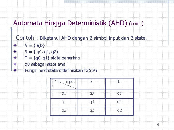 Automata Hingga Deterministik (AHD) (cont. ) Contoh : Diketahui AHD dengan 2 simbol input