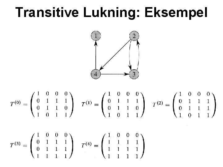 Transitive Lukning: Eksempel 