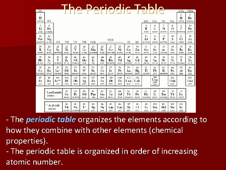The Periodic Table - The periodic table organizes the elements according to how they