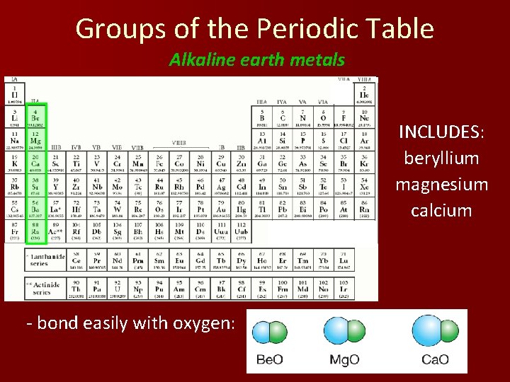 Groups of the Periodic Table Alkaline earth metals INCLUDES: beryllium magnesium calcium - bond
