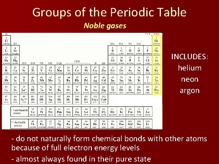 Groups of the Periodic Table Noble gases INCLUDES: helium neon argon - do not