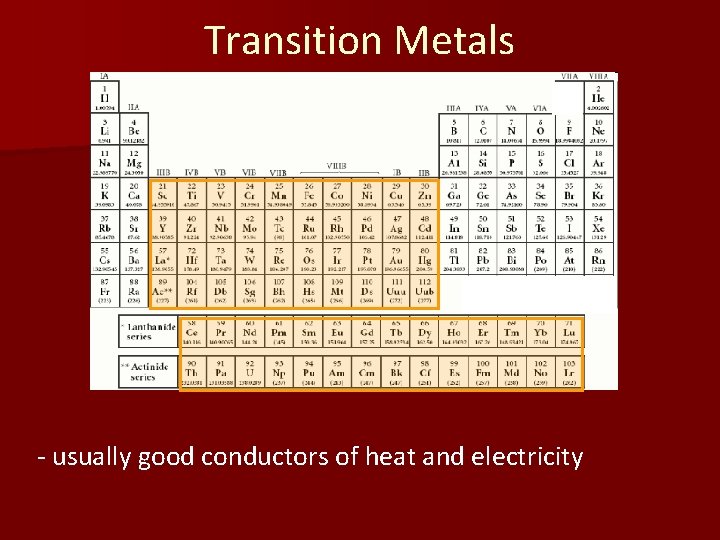 Transition Metals - usually good conductors of heat and electricity 