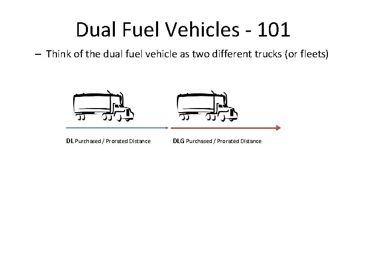 Dual Fuel Vehicles - 101 – Think of the dual fuel vehicle as two