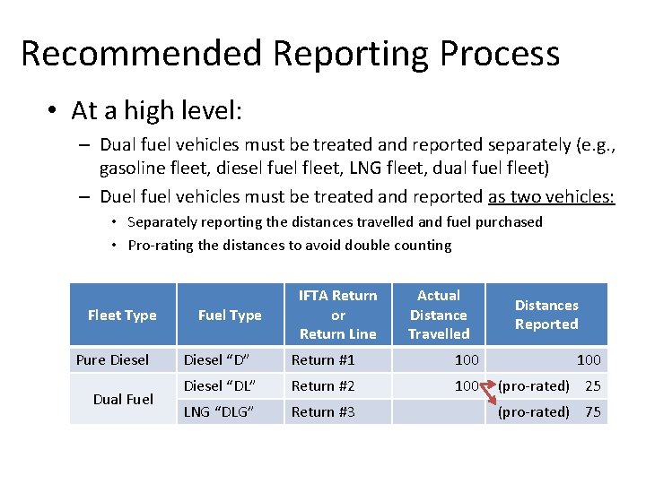 Recommended Reporting Process • At a high level: – Dual fuel vehicles must be