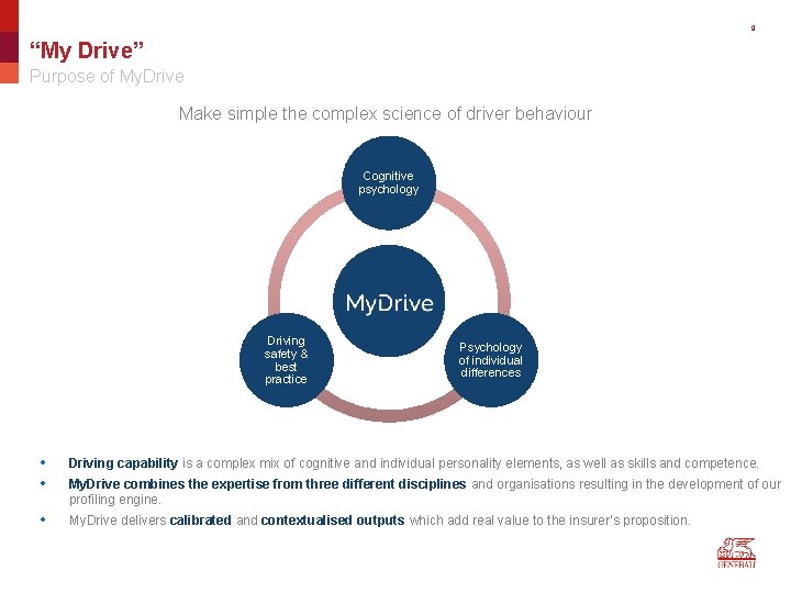 9 “My Drive” Purpose of My. Drive Make simple the complex science of driver