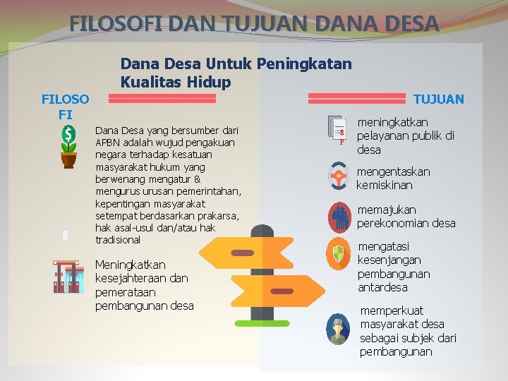 FILOSOFI DAN TUJUAN DANA DESA Dana Desa Untuk Peningkatan Kualitas Hidup FILOSO FI TUJUAN