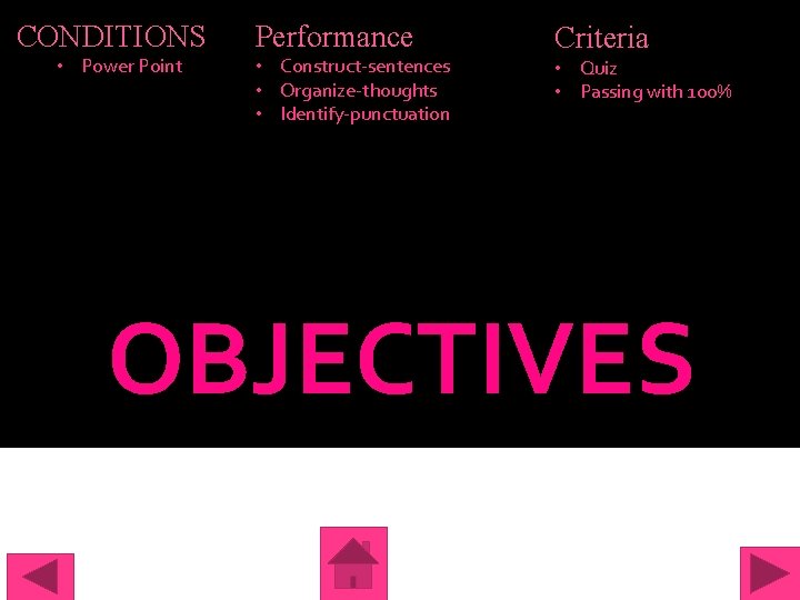 CONDITIONS • Power Point Performance • Construct-sentences • Organize-thoughts • Identify-punctuation Criteria • Quiz