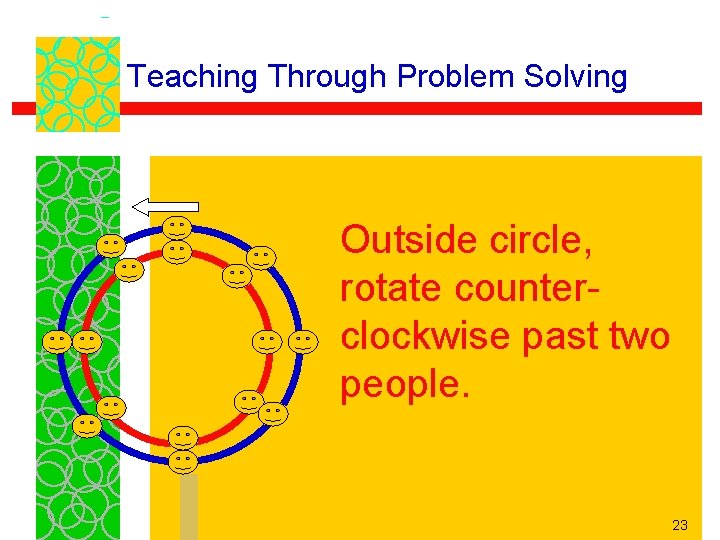 Teaching Through Problem Solving Outside circle, rotate counterclockwise past two people. 23 