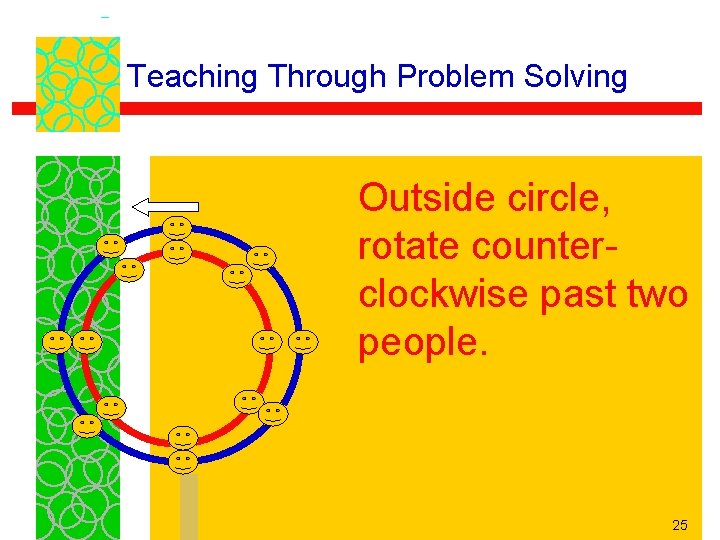 Teaching Through Problem Solving Outside circle, rotate counterclockwise past two people. 25 