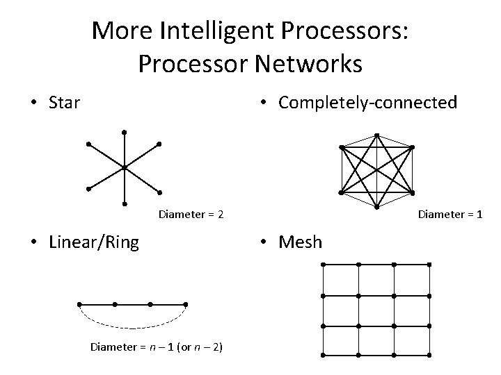 More Intelligent Processors: Processor Networks • Star • Completely-connected Diameter = 2 • Linear/Ring