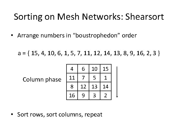 Sorting on Mesh Networks: Shearsort • Arrange numbers in “boustrophedon” order a = {
