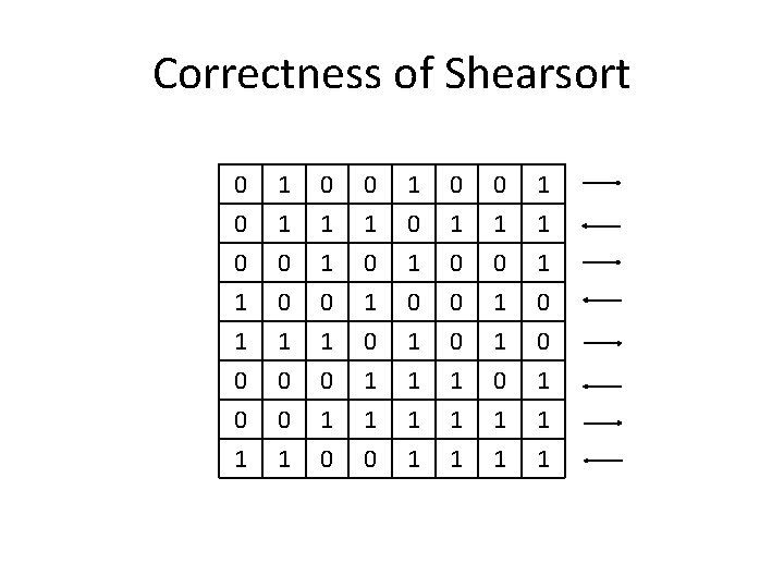Correctness of Shearsort 0 0 0 1 1 1 0 0 0 1 1