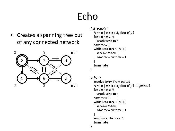 Echo • Creates a spanning tree out of any connected network 0 0 nul