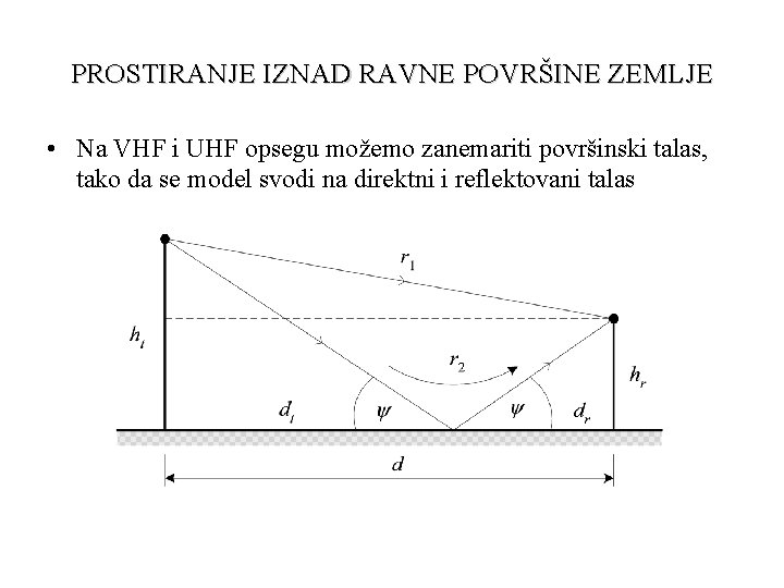 PROSTIRANJE IZNAD RAVNE POVRŠINE ZEMLJE • Na VHF i UHF opsegu možemo zanemariti površinski
