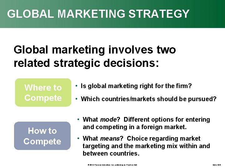 GLOBAL MARKETING STRATEGY Global marketing involves two related strategic decisions: Where to Compete How
