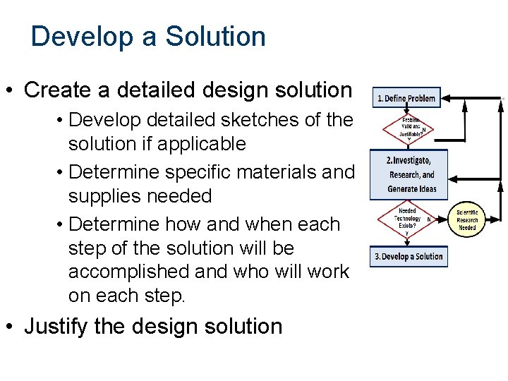 Develop a Solution • Create a detailed design solution • Develop detailed sketches of Develop a Solution • Create a detailed design solution • Develop detailed sketches of