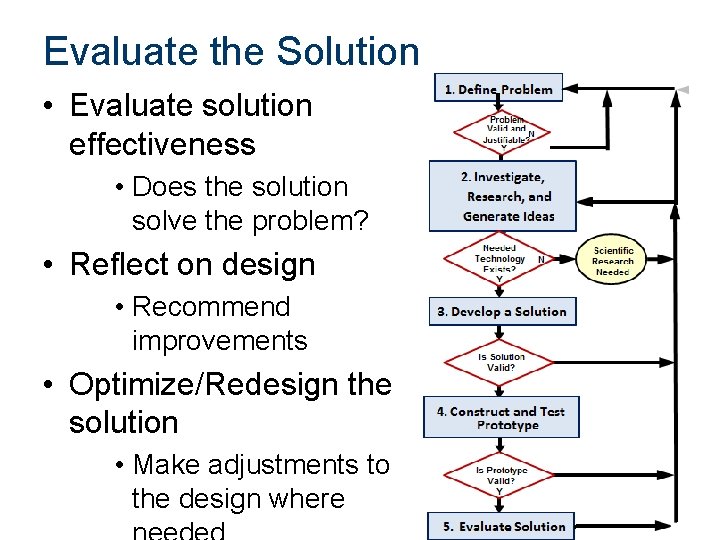 Evaluate the Solution • Evaluate solution effectiveness • Does the solution solve the problem? Evaluate the Solution • Evaluate solution effectiveness • Does the solution solve the problem?