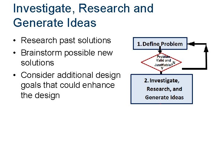 Investigate, Research and Generate Ideas • Research past solutions • Brainstorm possible new solutions Investigate, Research and Generate Ideas • Research past solutions • Brainstorm possible new solutions