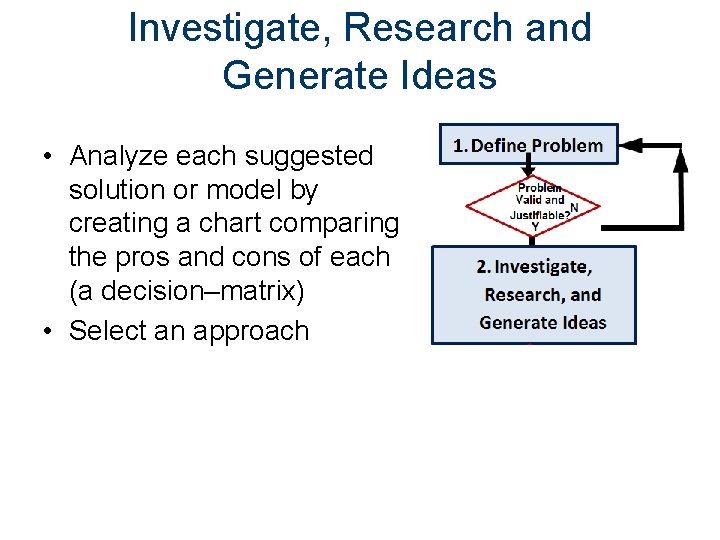 Investigate, Research and Generate Ideas • Analyze each suggested solution or model by creating Investigate, Research and Generate Ideas • Analyze each suggested solution or model by creating