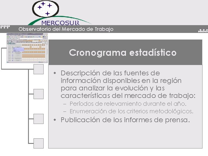 Observatorio del Mercado de Trabajo Cronograma estadístico • Descripción de las fuentes de información