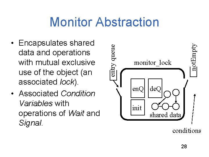 not. Empty • Encapsulates shared data and operations with mutual exclusive use of the not. Empty • Encapsulates shared data and operations with mutual exclusive use of the