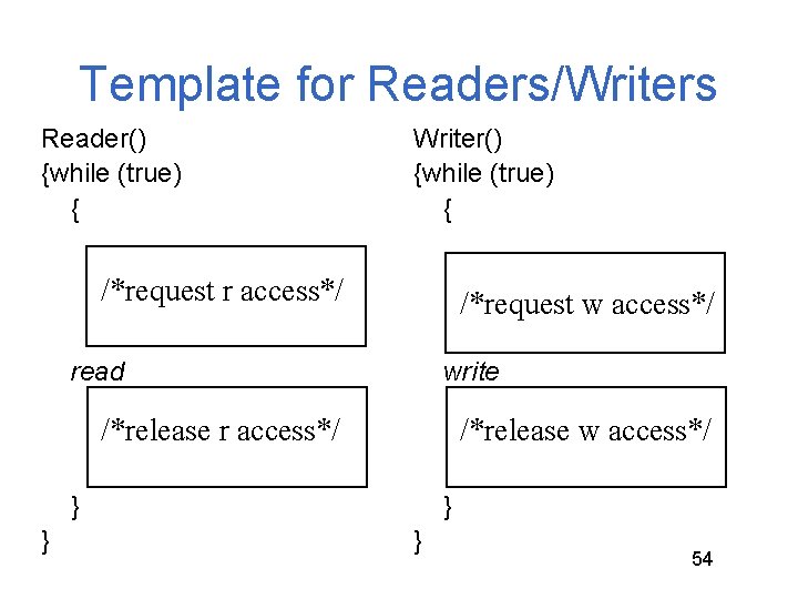 Template for Readers/Writers Reader() {while (true) { Writer() {while (true) { /*request r access*/ Template for Readers/Writers Reader() {while (true) { Writer() {while (true) { /*request r access*/